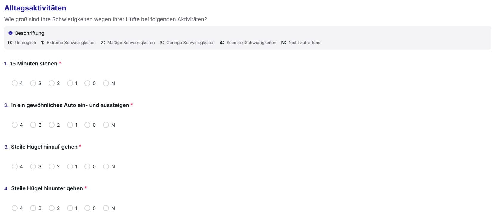 Patient beantwortet